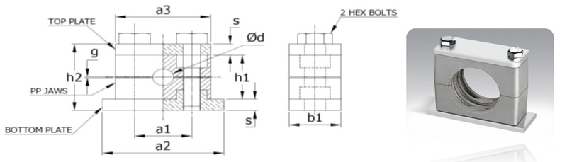 Aluminum Pipe Clamp Dimensions Chart