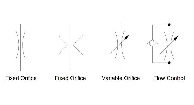 Symbol of Flow Control Valve In Hydraulic System 