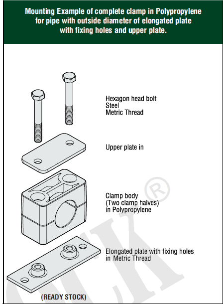 Elongated Weld Plate Clamp Datasheet