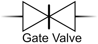 Symbol of Slide Gate Valve 