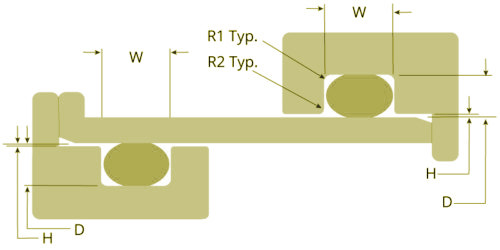 Static Gland Seal