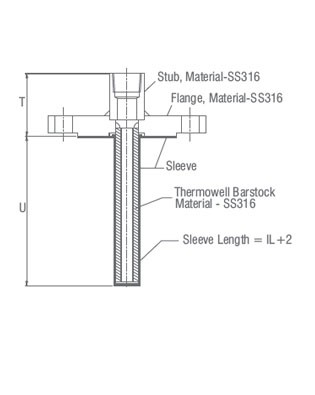 Temperature Gauge With Thermowell diagram