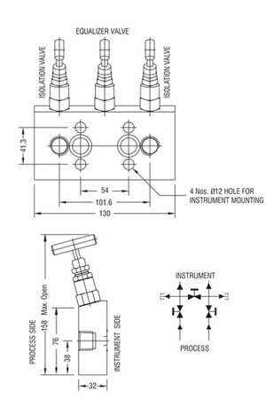 Three Valve Manifold Bar Type Direct Mount