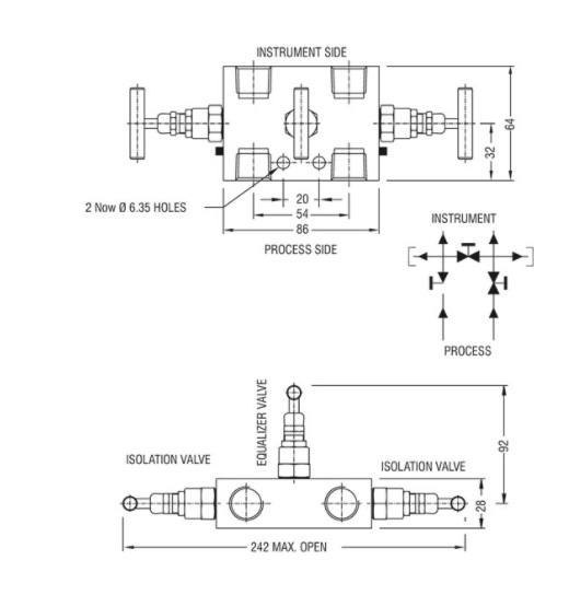 Three Valve Manifold Remote Mount(Pipe x Pipe)