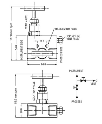 Two Valve Manifold Remote Mount (Pipe x Pipe)