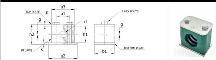 Standard Series Pipe Clamps Sizes