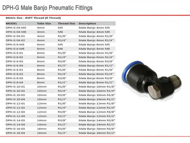 Pneumatic Fittings Dimensions 