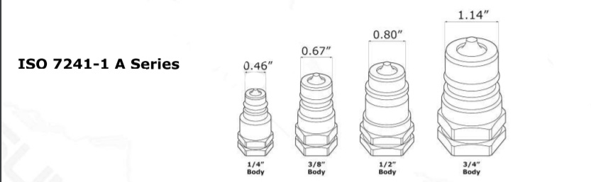 Hydraulic Couplings ISO-7241-A Series Dimensions