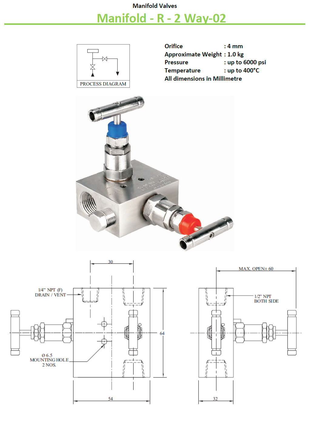 2 Way R Type Manifold Datasheet