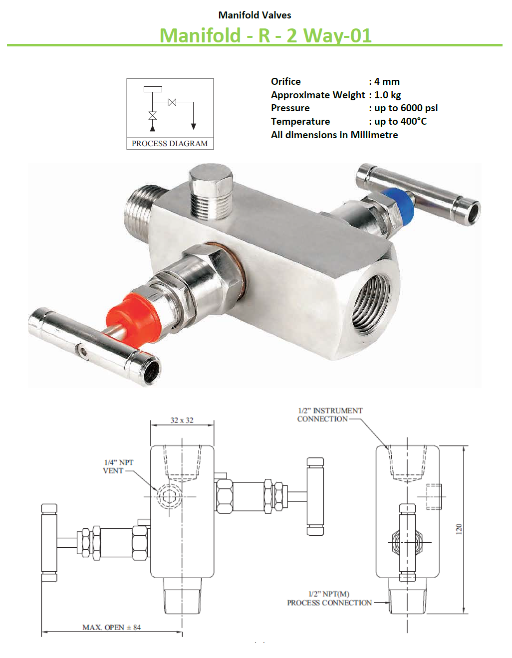 2 Way Manifold Valve and Two Way R/ T Type Manifold For Pressure Gauge