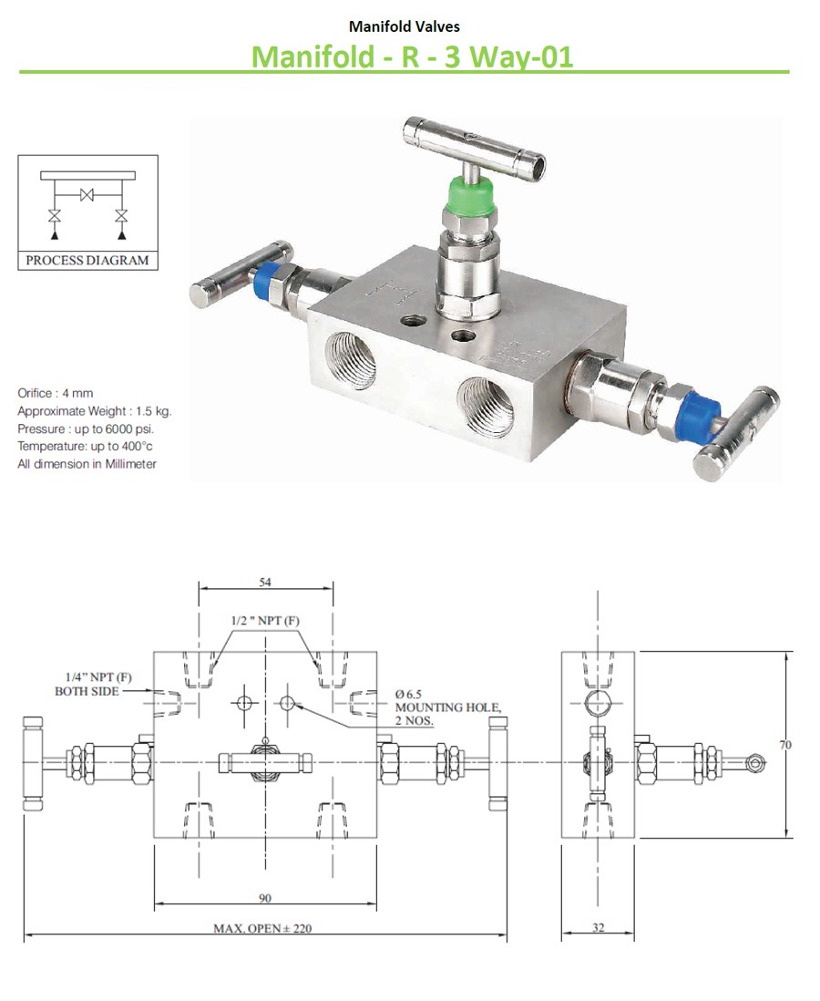 3 Way R Type Manifold Valve Datasheet 