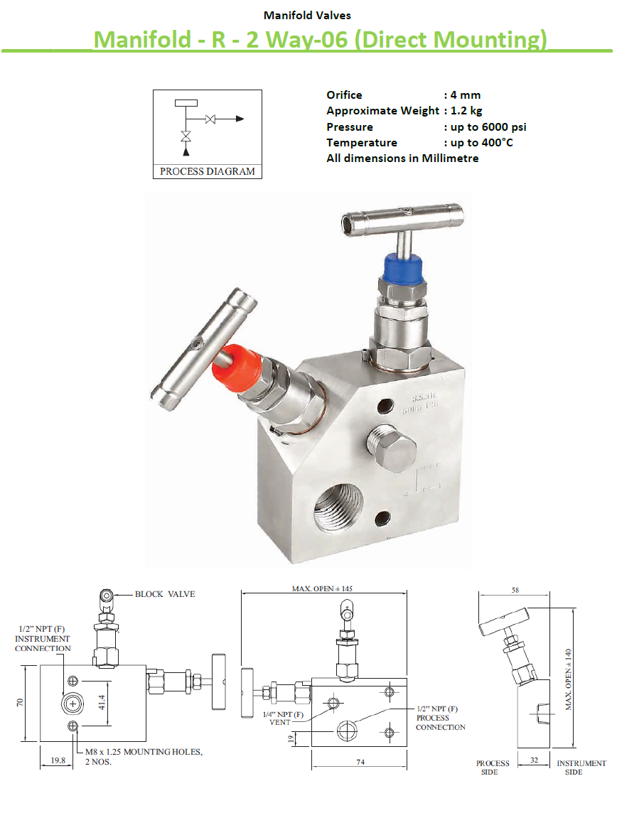 2 Way Manifold Direct Mount Datasheet