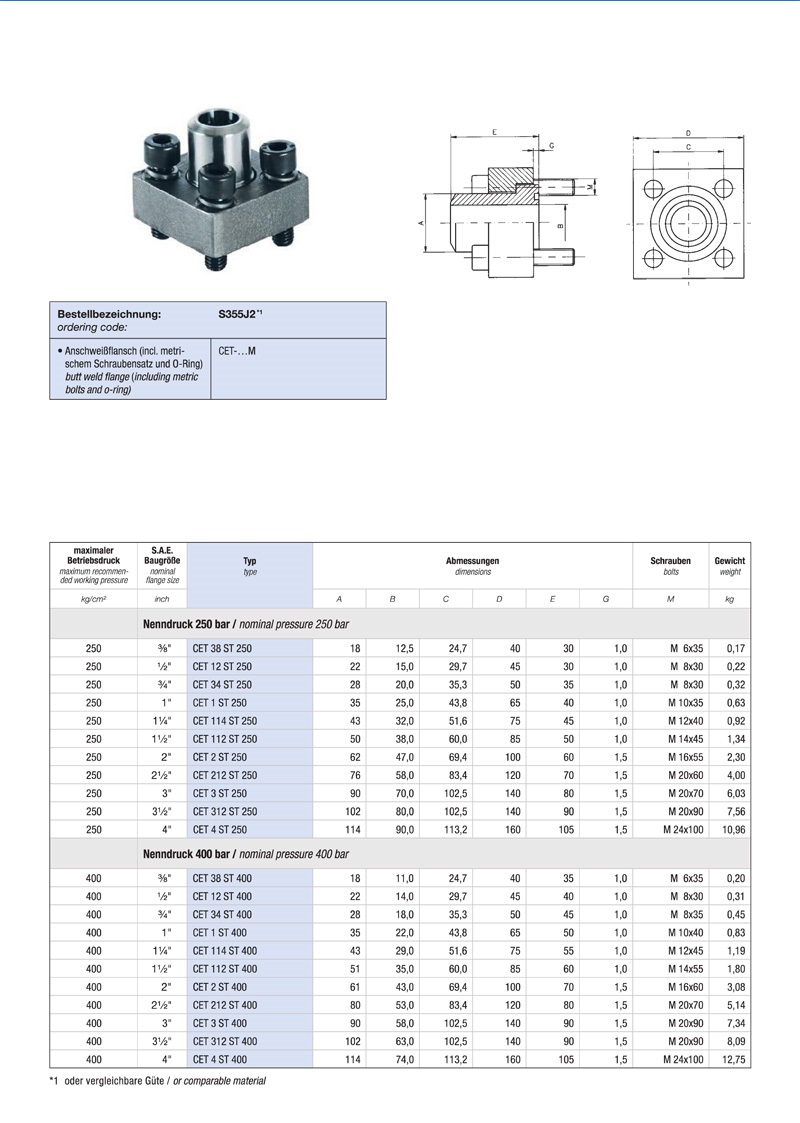 OMS HYDRAULICS SAE Cetop Flange Datasheet